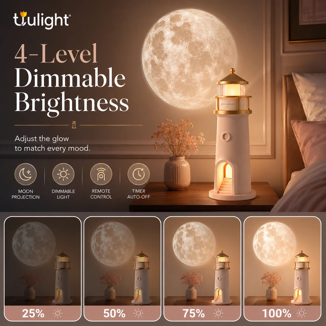 Moonlit Lighthouse Projector - Realistic Moon Projection & Ambient Night Light