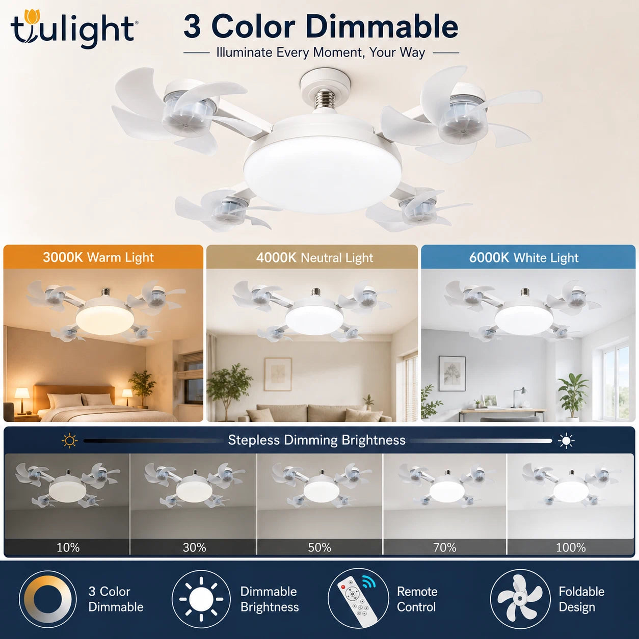 Drone Fan Light – Ceiling Mounted Cooling and Lighting Solution